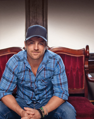 Kip Moore